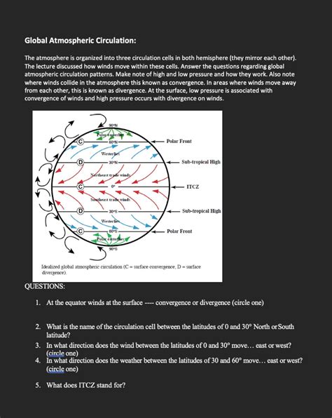 Solved Global Atmospheric Circulation The Atmosphere Is