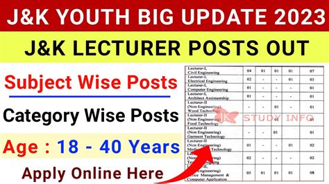 J K Lecturer Posts 2023 Out JKPSC Lecturer Jobs 2023 J K Teacher