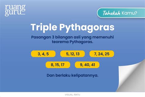 Rumus Teorema Pythagoras Sejarah And Contoh Soal