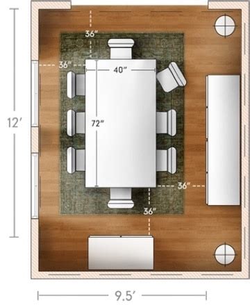 rug size for dining table calculator - rodden-domenica