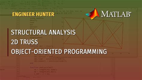 Truss Analysis By Object Oriented Programming Oop In Matlab Youtube