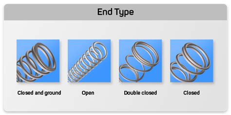 Helical Springs Quality Spring Affordable Prices