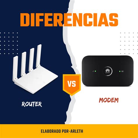 Routers Vs Modems