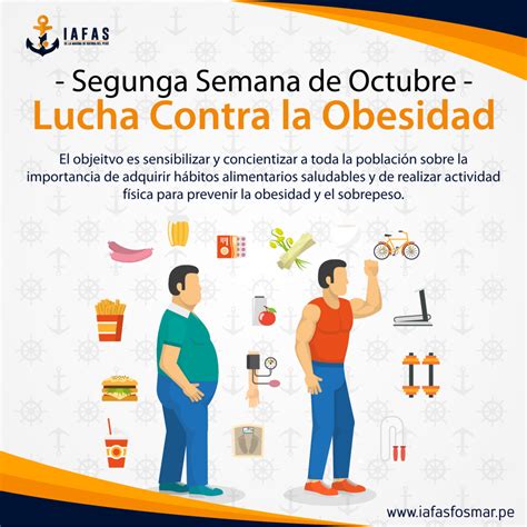 Semana De La Lucha Contra La Obesidad IAFAS FOSMAR