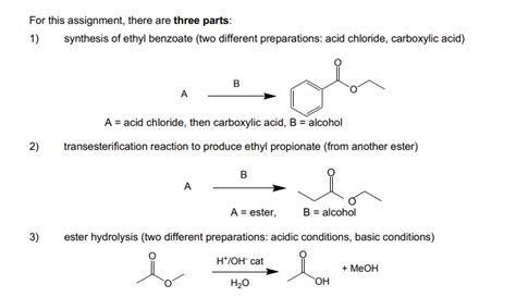 Ethyl Benzoate Synthesis