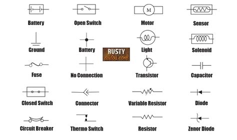 Free Automotive Wiring Diagrams Symbols