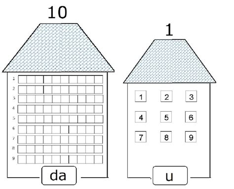 Materiali didattici La casa di unità decine e centinaia