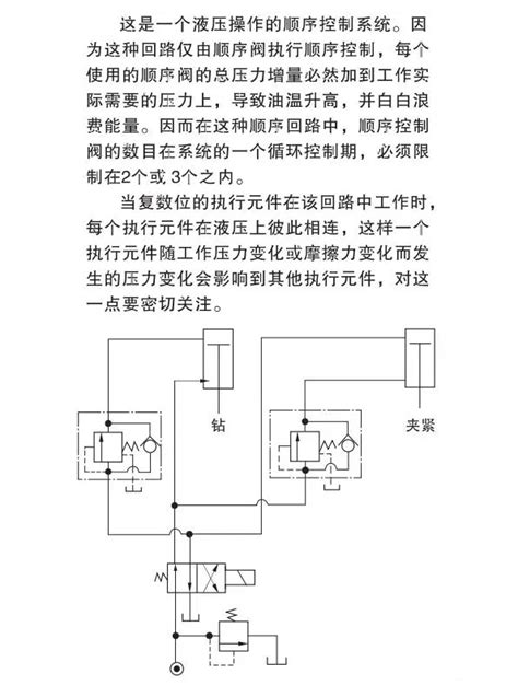 浅谈液压系统差动回路与顺序回路。大兰液压液压系统大兰液压厂家