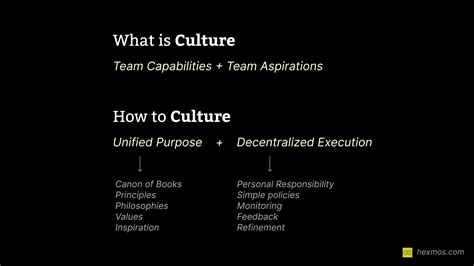 How I Built A Great Team Culture Using First Principles No Gimmicks