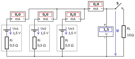Der Innenwiderstand Von Spannungsquellen