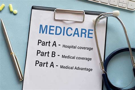 Medicare Part A & Part B - What's the Difference? - Medicare Resource ...