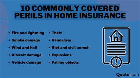 Understanding The 8 Types Of Homeowners Insurance Policies