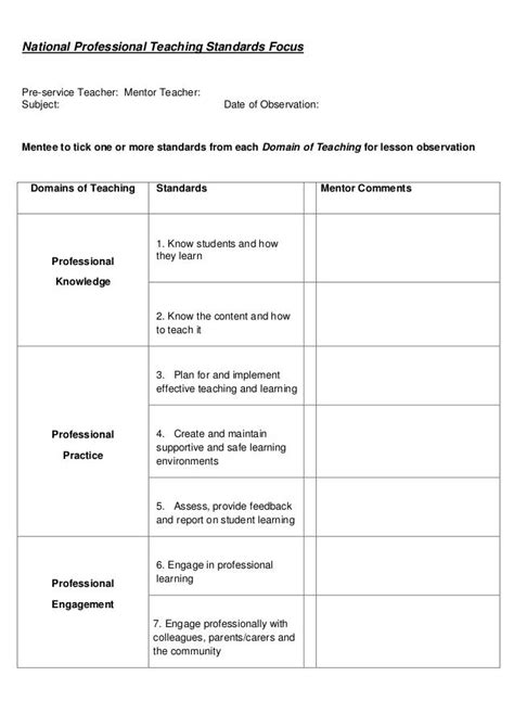 Lesson Feedback Form 1 And 2