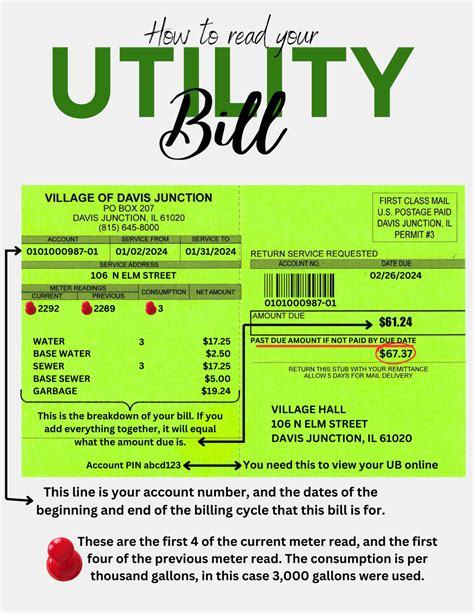 Understanding Your Utility Bill | Davis Junction IL