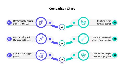 Comparison Infographics For Google Slides PowerPoint