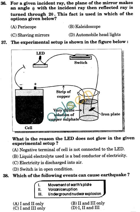 NSTSE 2010 Solved Question Paper For Class VIII Physics AglaSem Schools