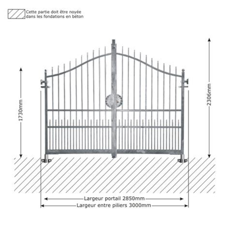 Portail ATENA 3m 14x14 Ouverture Manuelle Ouverture Manuelle Portail ATENA