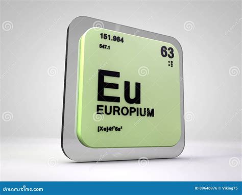 Europium Periodic Table Of The Elements Vector | CartoonDealer.com #162767295