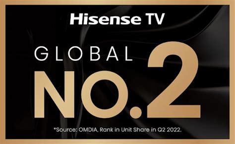 Hisense TV Ranks No 2 Worldwide In Volume Share Of Shipment Mommy