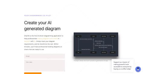 Chartai And 13 Other AI Tools For Info Maps