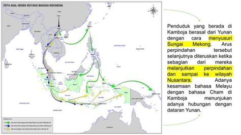 Sejarah Asal Usul Nenek Moyang Bangsa Indonesia Pptx