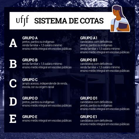 Sisu 2020 como funciona o sistema de cotas Notícias UFJF