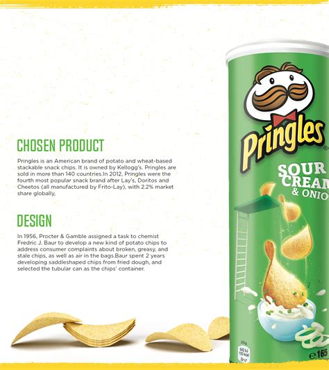 Packaging Pringles Behance