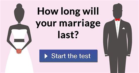 How Long Will Your Marriage Last