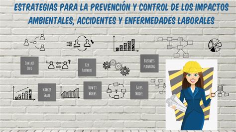 estrategias para la prevención y control de los impactos ambientales