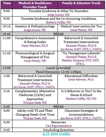 Tourette Syndrome Symposium Diagnosis And Treatment Of Tourette