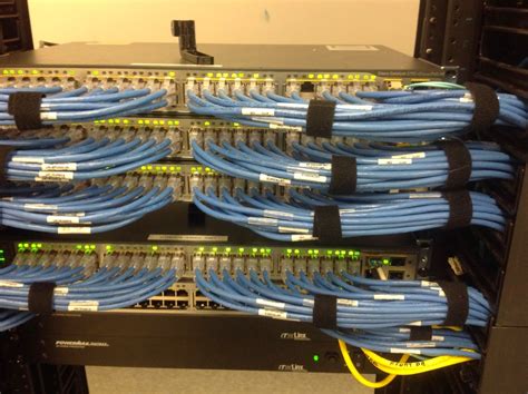 Network Advisor: Beautiful cable management