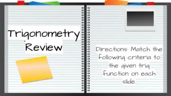 Trigonometry Review Google Slides by Math Needs by Natalie | TPT