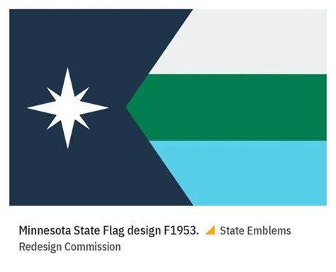 The 6 finalists for Minnesota's new state flag : r/HelloInternet