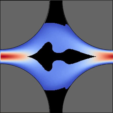 Streamwise Velocity Contour And Unyielded Region Solid Black For