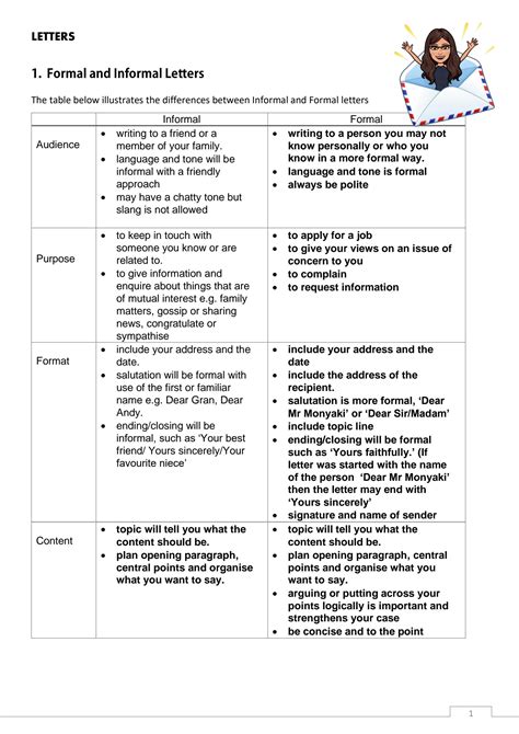 SOLUTION: Transactional writing module - Studypool