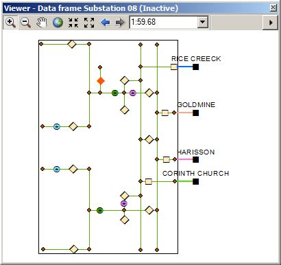 How To Read Substation Schematics