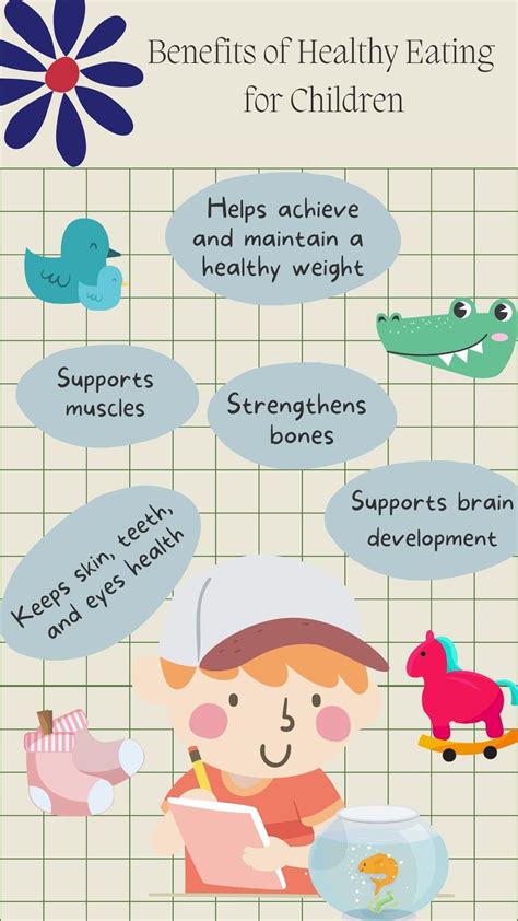 Explaining The Benefits Of Healthy Eating To Kids Benefits Of Healthy