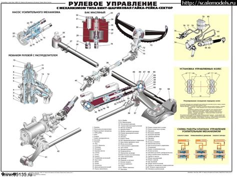 Урал 4320 схема: Урал 4320 цветная схема электрооборудования
