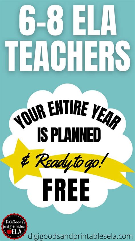 Th Grade Ela Lesson Plans Pdf