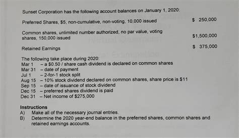 Solved Sunset Corporation Has The Following Account Balances Chegg