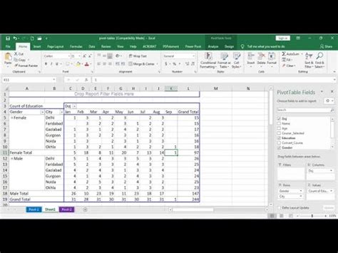 Pivot Pivot Table Pivot Table In Excel Excel Pivot Table Excel