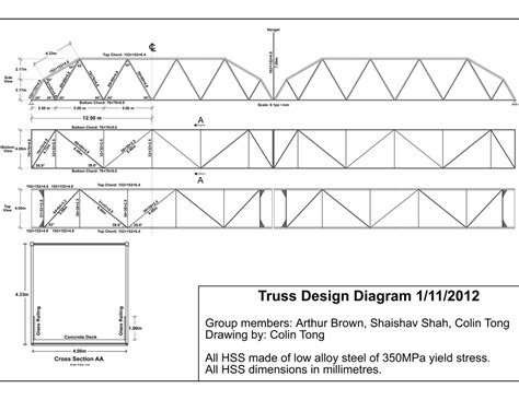 CIV102 TRUSS BRIDGE - Design Portfolio - Shaishav Shah