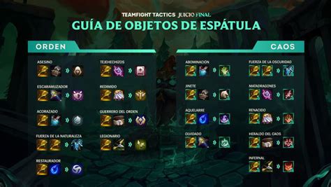 Tft Teamfight Tactics Notas Del Parche 119 Cambios Y Novedades