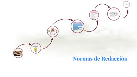 Normas De Redaccion By Marcela Orellana Grajeda On Prezi