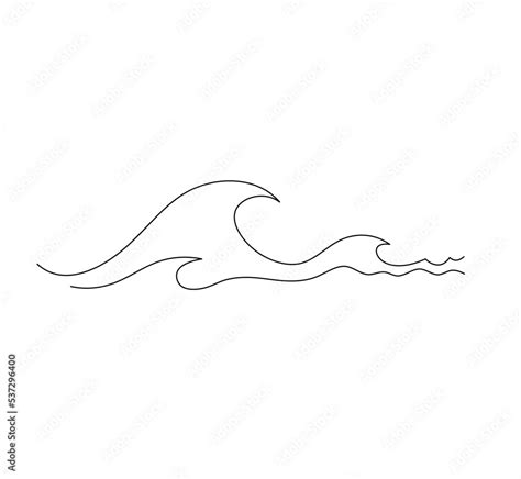 How To Draw Ocean Waves Step By Step