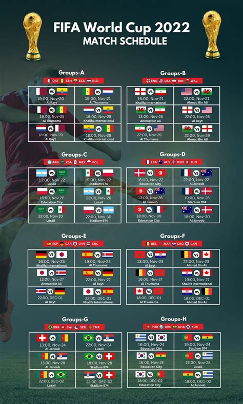 The ISP Info On Twitter FIFA World Cup 2022 Match Schedule Https T