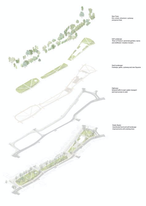 Untitled Practice Completes 15km Long Park System Through Centre Of