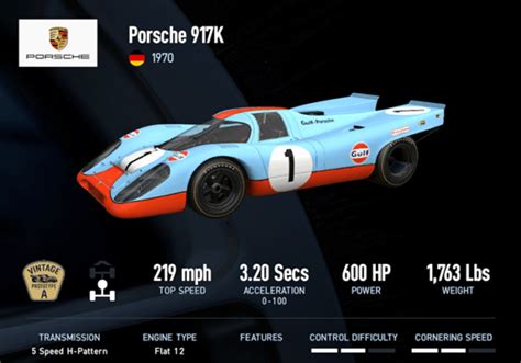 Porsche 917K (1970) | GAMEGRID