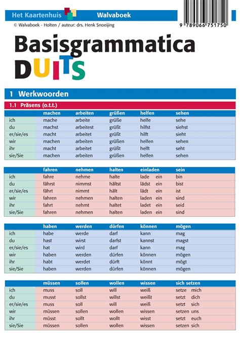 Basisgrammatica Duits Taalkaart Helpt Je Verder