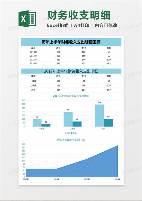 公司财务收支对比报告excel表格模板excel模板免费下载编号5vdxbd3pz图精灵